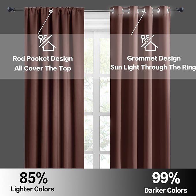 RYB HOME Blackout Curtains for Bedroom Living Room Nursery 63 inches Long | - Image 5