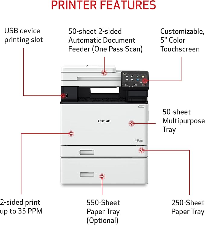 Canon imageCLASS MF753Cdw - Wireless Duplex Color Laser Printer, All-In-One with Scanner, Copier, Fax, Auto Document Feeder, Mobile Ready, 3 Year Limited Warranty, 35 PPM, White