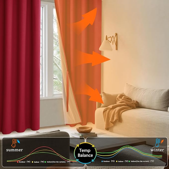 XWZO Total Blackout Curtains 84 Inches Long - Image 7