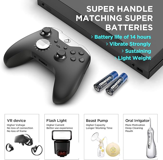 TENAVOLTS 1.5V Lithium Rechargeable AA Batteries, AA Battery for Xbox Controller, AA Rechargeable Batteries for Blink Camera with USB Cable Type C Port, 1.8 Hour Fast Charging, 2 Count with Charger