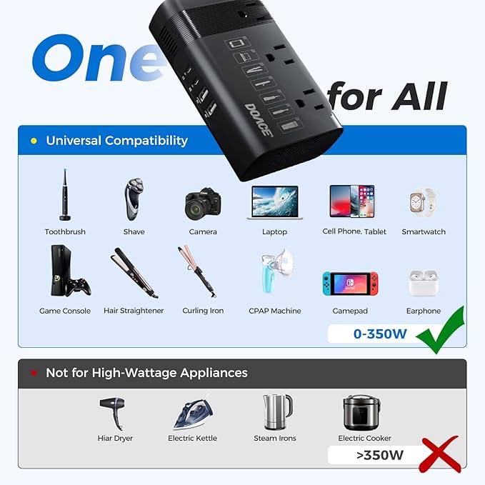 Upgraded 220V to 110V Converter for European Travel- 350W Voltage Converter US to Europe for Using Most U.S. Travel Devices Abroad- Hair Straightener Curler Shaver Toothbrush Laptop Camera Phone