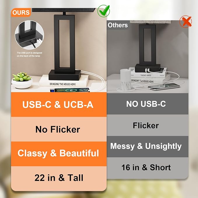 Seealle 22" Tall Living Room Lamps - Image 7