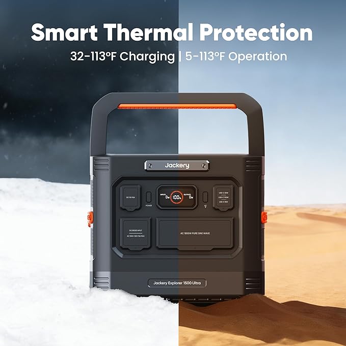 Jackery Solar Generator 1500 Ultra with 2x 100W Prime Solar Panels, 1536Wh LiFePO4 Power Station, 1800W AC Output (3600W Peak), 1.5H Fast Recharge, IP65 Waterproof, DIY Solar for Vans, RVs & Balconies