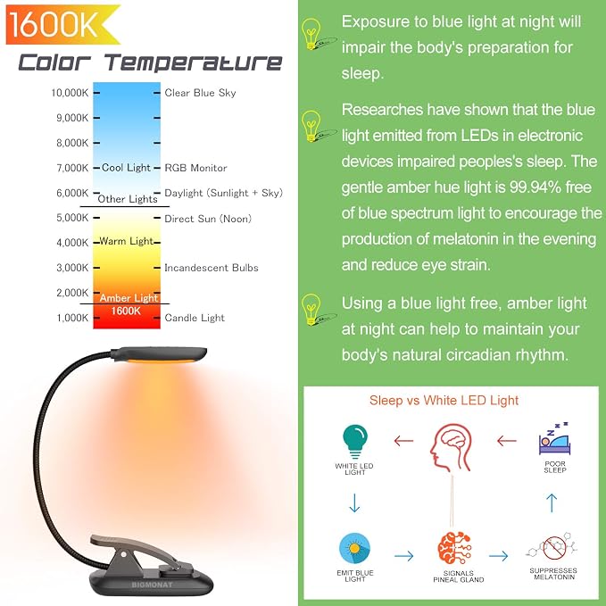 BIGMONAT Led Book Reading Light, Rechargeable Amber Book Night Light, Portable - Image 5