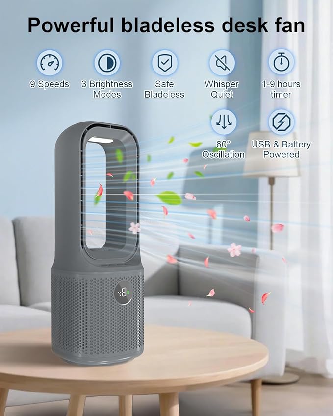 MEIIS Desk Fan Bladeless, 14 Inch USB Rechargeable Tower Fan with 9 Speed Adjustable, 3 Light, 60° Oscillating, 9H Timer, 5000mAh Battery Cooling Small Table Fan for Bedroom, Office, Nightstand, Grey