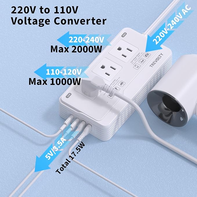 TREVOLTY 2000W Voltage Converter US to Europe for Hair Dryer, 220V to 110V Converter for European Travel with 3 AC 2 USBC 2 USBA Ports, European Travel Plug Adapter with Type C/G/I/L Power Plug