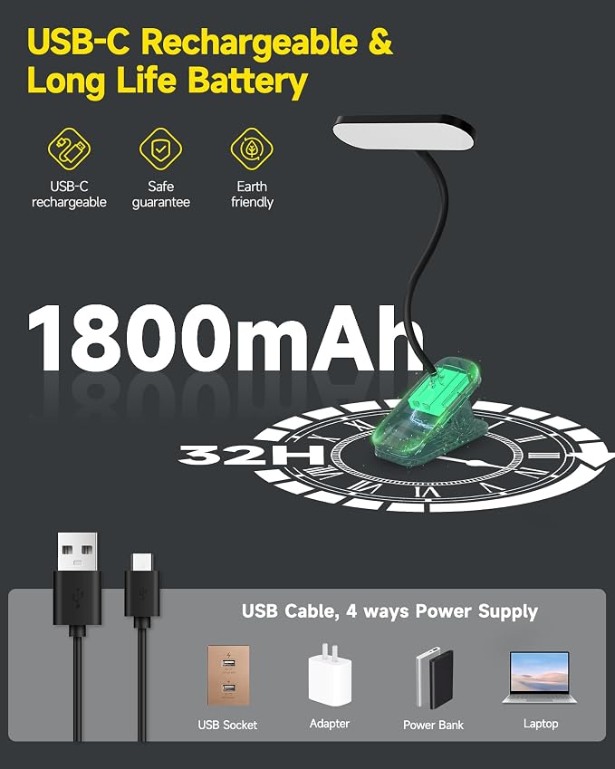 CUHIOY Rechargeable Clip on Light, Bed Headboard Reading Lamp, 5 Colors 5 - Image 2