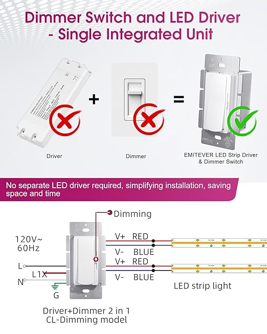 Dimmer Light Switch & 12V 120W Dimmable LED Driver 2 in 1, UL Listed Class 2 Single-Pole or 3-Way Slide Dimmer Switch for Led Lights,120VAC to 12VDC Power Supply for Low Voltage Project, Glossy White