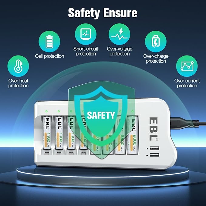 EBL Battery Charger and Rechargeable Batteries AA AAA - 8Bay Smart Charger with 2800mAh AA Rechargeable Batteries(4pcs) & AAA Battery Ni-MH Battery(4pcs) Combo