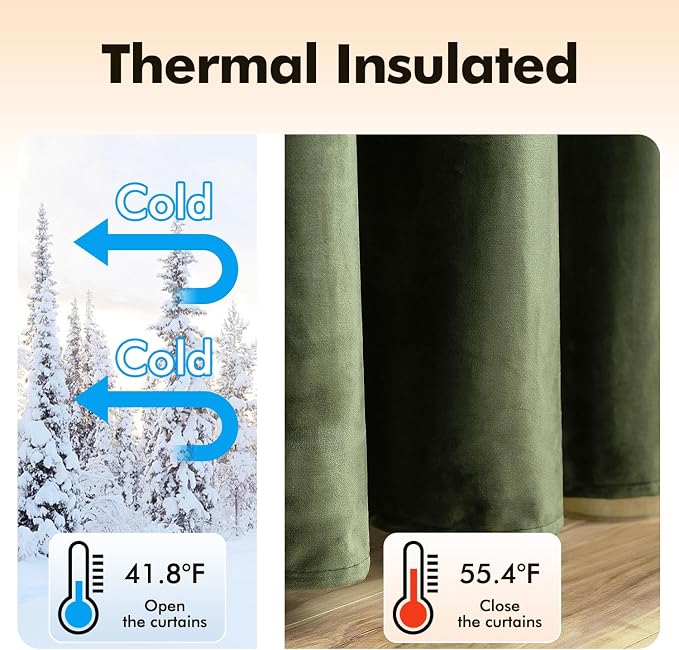 MIULEE Velvet Curtains Olive Green 52 x 80 Inch Length Set of 2 | Grommet Drapes - Image 5
