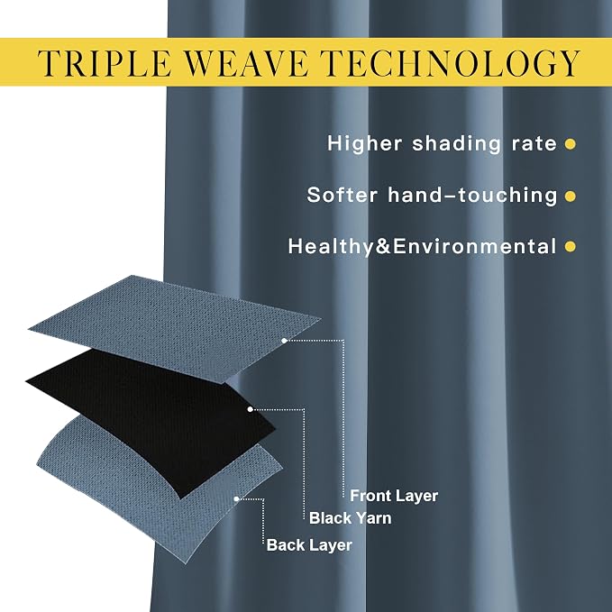 NICETOWN Blackout Curtain Panels 72 - Image 4