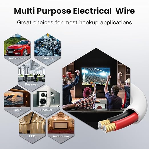 BAHIWOM Fire Safety CL2 Speaker Wire in-Wall & in-Ceiling 12 Gauge Wire 100 FT CCA Cord 2 Conductors Red Black Speaker Cable for Indoor Home Theater System,Car Audio Soft White Jacket