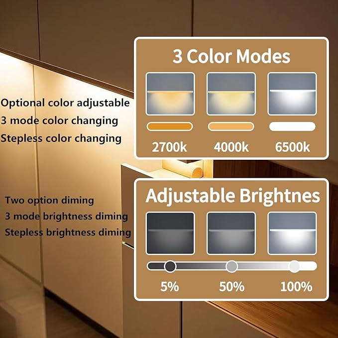 THLIFURE LED Cabinet Lights Bar with Motion Sensor, Dimmable Brightness and Color, Wireless Remote, Ultra Thin Strips Lighting Magnetic Mounting for Kitchen,Bookshelf,Closet 3Pack