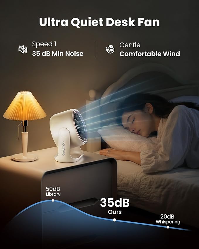 Gaiatop Desk Fan, Touch Control LED Display Small Portable Fans, 5 Speeds Strong Wind, Ultra Quiet Rechargeable 4000mAh Battery Operated Table Desktop for Bedroom, Office (White Beige)