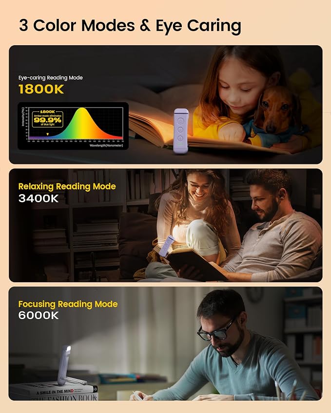 Glocusent USB Rechargeable Book Light, Portable Clip-on LED Reading Light | 3 - Image 3