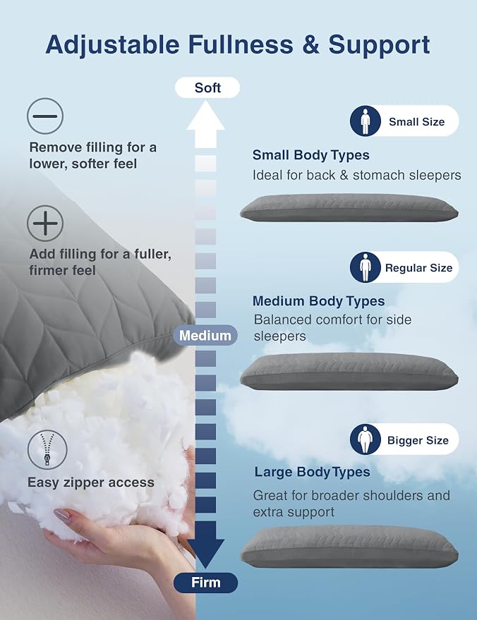 ZonLi Long Body Pillow for Adults, Firm Body Pillow - Image 2