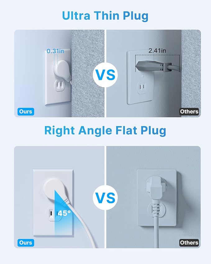 2 Prong Power Strip, VINTAR 2 Prong to 3 Prong Outlet Adapter, 6ft Extension Cord with 6 Outlets & 4 USB(2 USB-C), Two Prong Surge Protector, Flat Polarized Plug Wall Mount for Non-Grounded Outlet