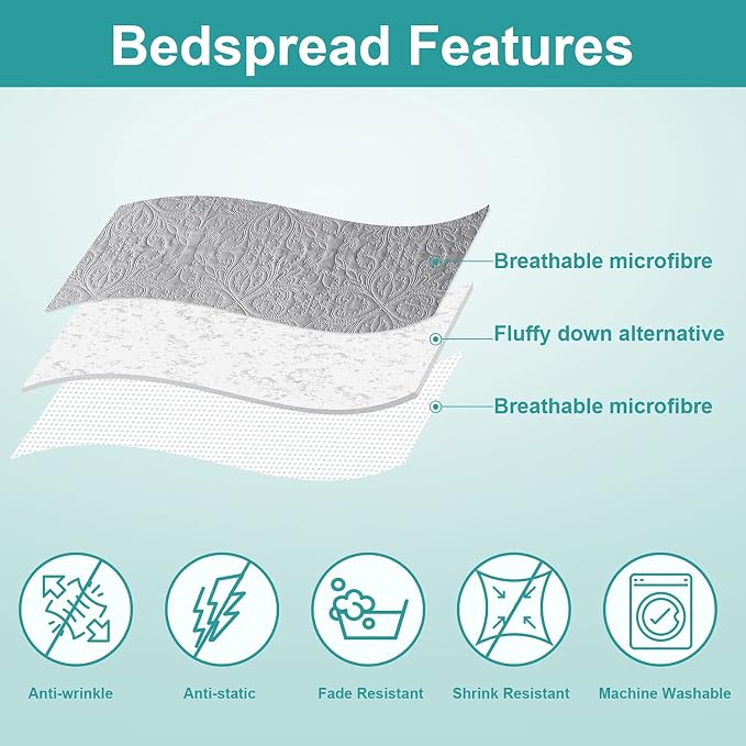 Hansleep Grey Quilt Queen Size - Image 3