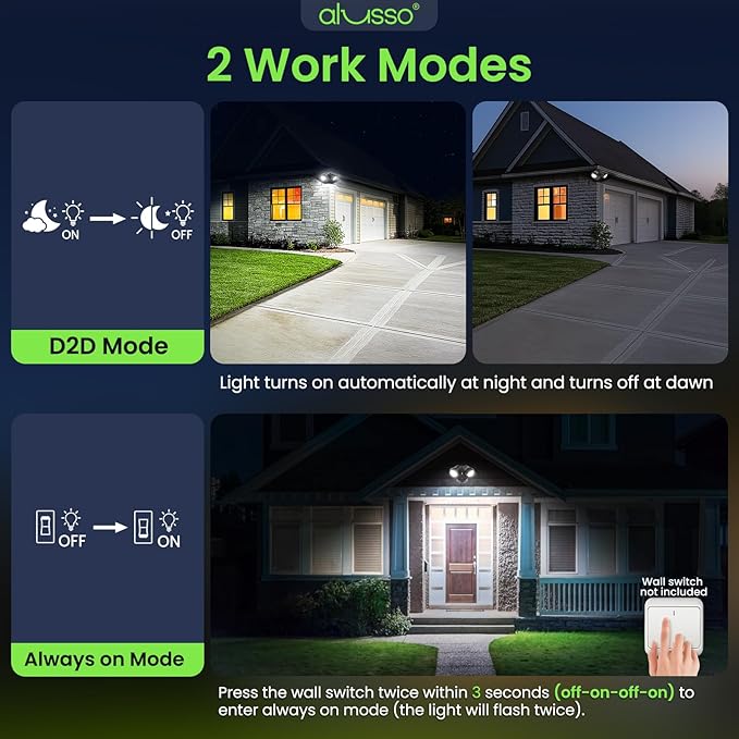 ALUSSO Dusk to Dawn Outdoor Lighting, 25W 2000LM Dusk Till Dawn Outdoor Light, 3000K/4000K/6000K 3CCT IP65 Security Lights ETL Listed Dusk to Dawn Hardwired for House Garage Yard Walkway Black 2 Pack