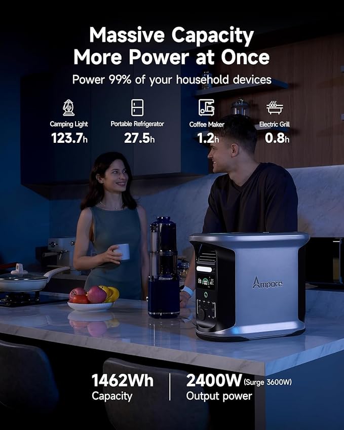 AMPACE Andes 1500 Portable Power Station with 100w Solar Panels 2400W(Surge 3600W), 1462Wh Solar Generator, LiFePO4 Battery, APP Control, Emergency Power for Home Backup, Camping, RV, Emergency