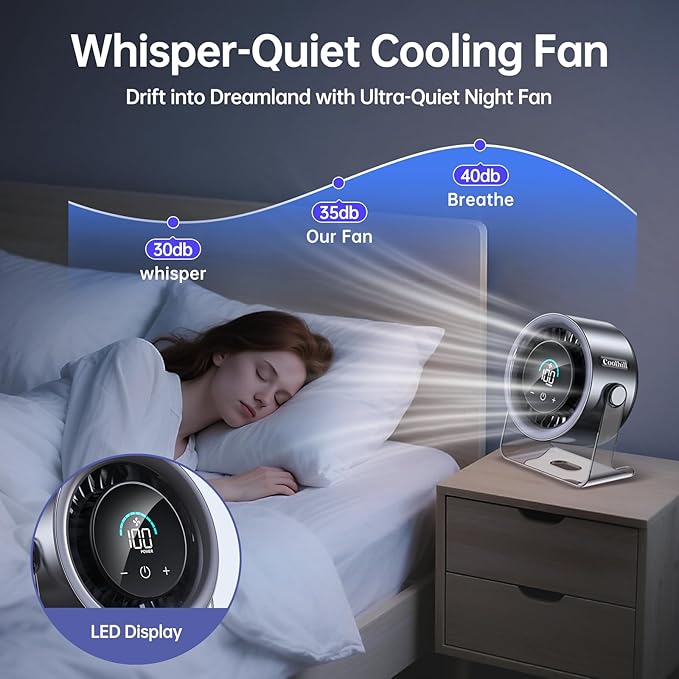 Coolhill USB Desk Fan for Bedroom: 100 Speeds Digital Display Quiet Table Fan with Turbo Airflow, 120° Rotating Small Rechargeable Battery Desktop Fans for Bedroom Home Office (Black)