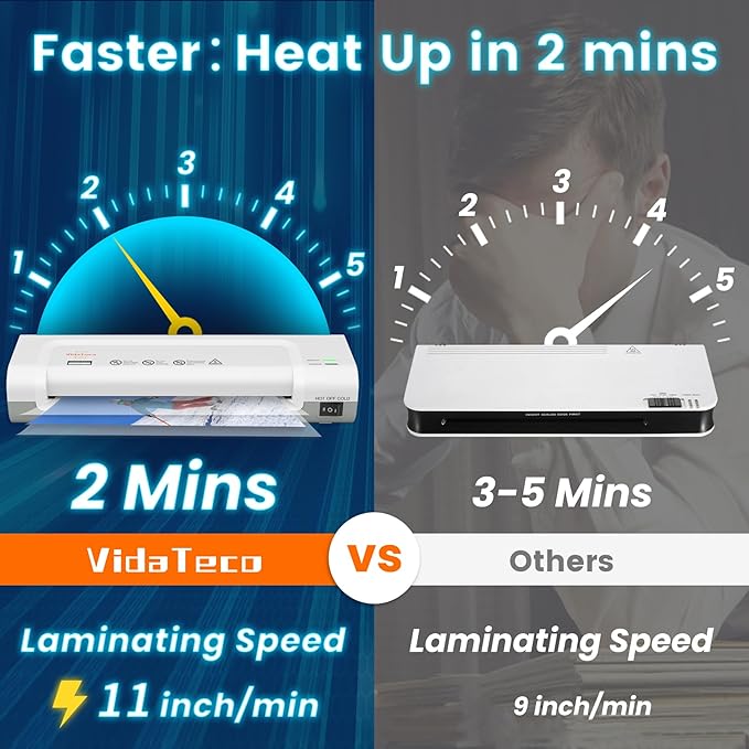 VidaTeco Laminator Machine 9-inch Thermal Laminator with Laminating Sheets 20 pcs,Laminating Machine with 2-Min Faster Preheat,Small Personal Lamination with Patented Roller for Teacher,Home