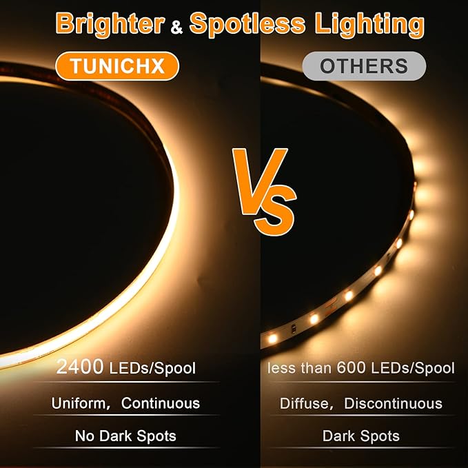 TUNICHX COB LED Strip Lights UL Listed DC 24V LED Lights Flexible Super Bright LED Strips,16.4ft 3000K Warm White,CRI 90+,2400LEDs High Density Uniform Light fo Home Room Décor