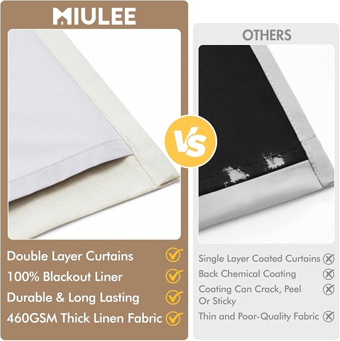 MIULEE Pinch Pleated 100% Blackout Curtain 40"x102" Beige White 4 Panel Set | - Image 8