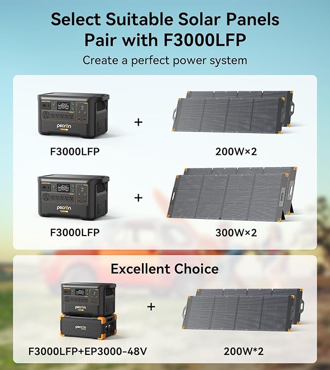 Pecron Portable Power Station F3000LFP with Cart Kit, 3072Wh Solar Camping Generator, 3600W Solar Generator for RV, Home Use, CPAP