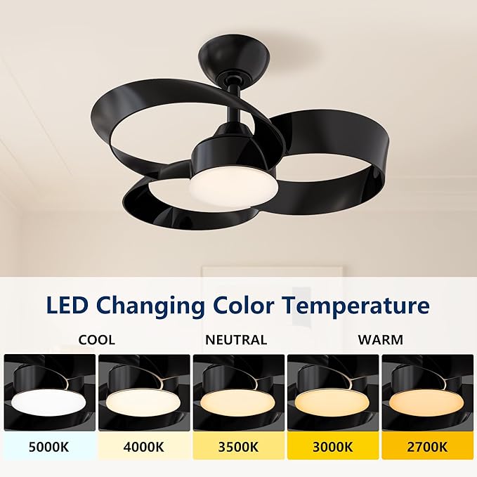 FANX 22 Inch Ceiling Fan with Light and Remote, Quiet DC Motor, Dimmable LED, Reversible 3-Speed Control, Easy Installation Flush Mount Fan for Small Rooms (Black)