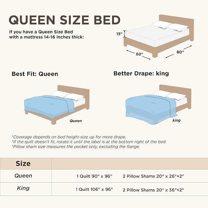 Bedsure King Size Quilt Bedspread, Thin Comforter, Stitch-Free Quilt-Tech - Image 8