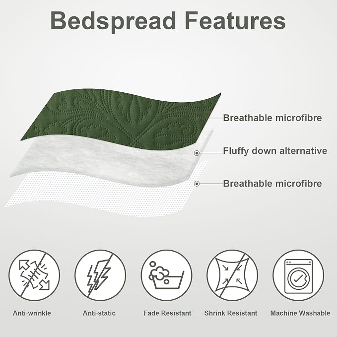 Hansleep Olive Green Quilt Queen Size - Image 3