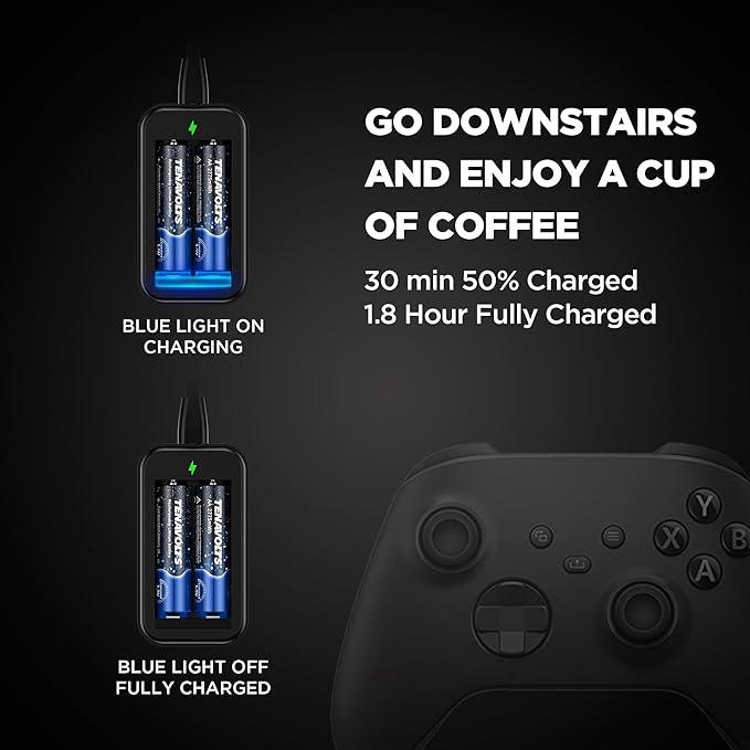 TENAVOLTS 1.5V Lithium Rechargeable AA Batteries, AA Battery for Xbox Controller, AA Rechargeable Batteries for Blink Camera with USB Cable Type C Port, 1.8 Hour Fast Charging, 2 Count with Charger