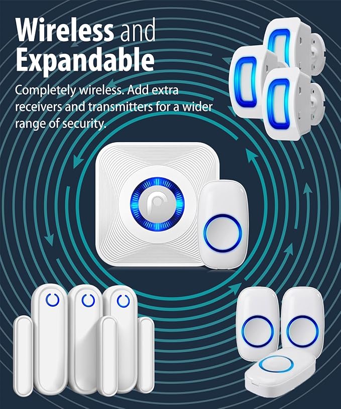 Fosmon WaveLink Wireless Door Chime with 500 Feet Range, 58 Tunes, 5 Volume Levels & LED Indicators for Home/Business/Office (1 Receiver + 2 Sensors)