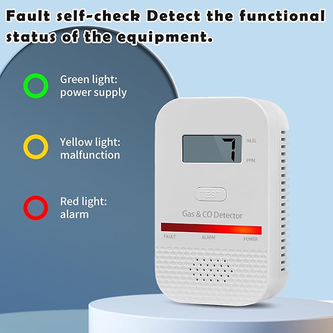 3PCS 2-in-1 Carbon Monoxide and Combustible Gas Detectors Combination, Plug in Co Leak Detector LNG LPG Monitor for Home Travel RV Essentials, Sound Alarm Over 85dB, 50-Feet Detection Range