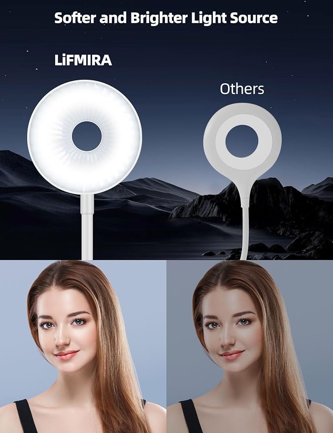 Clip on Light, LED Reading Light - Image 6