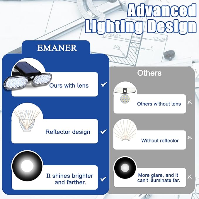 EMANER Outdoor Motion Lights Solar Powered, Solar Flood Lights, Stay On or Motion On/Off 3-Mode, Dusk to Dawn Security Solar Light, Cordless Landscape Spotlights for Path Yard Walkway, 4-Pack