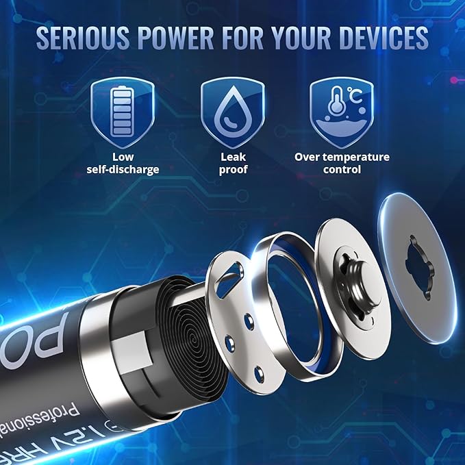 POWEROWL AA Batteries Rechargeable Kit, High Capacity 2800mAh 1200 Cycles 1.2V NiMH Double A Battery, Silver - 8 Count