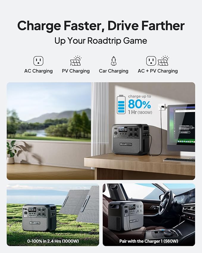 BLUETTI Elite 200 V2 Portable Power Station with Type-C Cable, 2073.6Wh LFP Battery Backup w/ 4 2600W AC Outlets, 17-Year Lifespan, Solar Generator for Camping, Off-grid