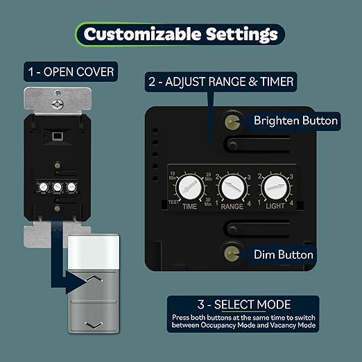 TOPGREENER Motion Sensor Light Switch Dimmer, Electronic Dimmer with PIR Motion Sensor, Occupancy & Vacancy Modes, 150W LED/CFL, Single-Pole, UL Listed, TDODS5-120-GY, Gray