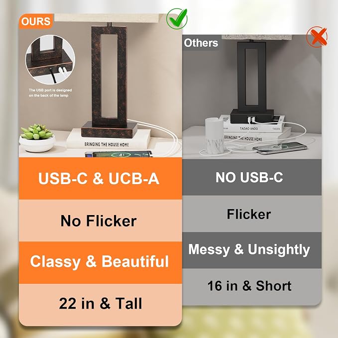 Seealle 22" Tall Living Room Lamps - Image 7