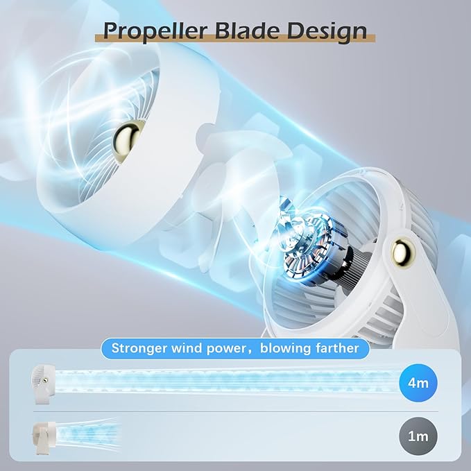 CIVPOWER Desk Fan: Table Fan Small Portable Rechargeable with 6000 mAh Battery - 4 Speed and Timing - Quiet Desktop 8 Inch Fan for Bedroom Room Dorm Office Air Circulation 270°Adjustable