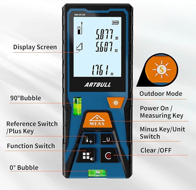 Laser Distance Meter 393ft – Digital Laser Measuring Tool with LCD Backlit Display, Area Volume Pythagorean, ±2mm Accuracy, Class II, Electronic Tape Measure for DIY Construction – AAA Battery Powered