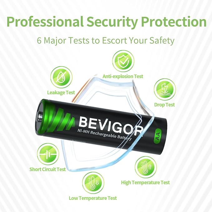 BEVIGOR AA Rechargeable Batteries 2800 mAh High Capacity 1500 Cycle, 1.2V NiMH Low Self Discharge AA Battery, 4 Count