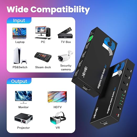 HDMI Switch 4 in 1 Out 4K@60Hz, 4 Ports HDMI Switcher Splitter Selector with Remote, Support HDCP 2.2 HDR 10+ Dolby Vision/Atmos 18Gbps CEC for Apple TV Game PC PS4 5 Pro Xbox Roku