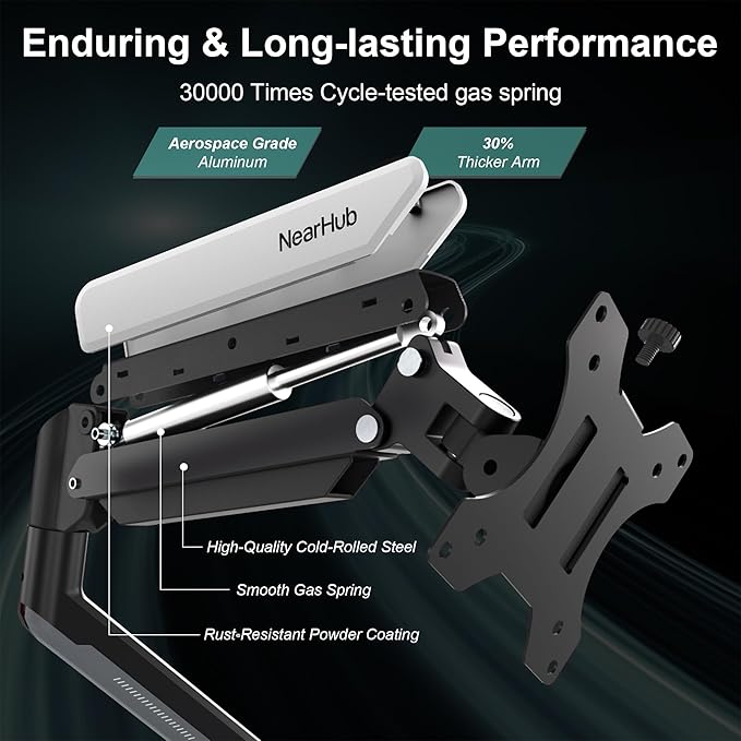 NearHub Dual Monitor Desk Mount for 13-32" Computer Screen,Adjustable Gas Spring Monitor Arm,Each Arm Holds 4.4 to 22 lbs,Swivel/Tilt/Rotation,VESA 75X75mm 100X100mm,C Clamp & Grommet Mounting Base