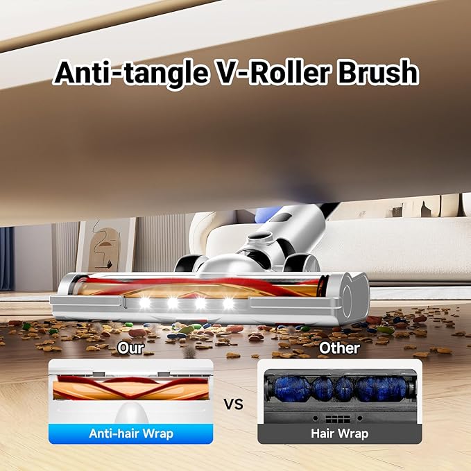 BSNAW Cordless Vacuum Cleaner for Home, 8-in-1 Lightweight Stick Vacuum with 45Mins Runtime, Powerful Suction, Anti-Tangle, Rechargeable Cordless Vacuum for Hardwood Floor Carpet Pet Hair, W-N5