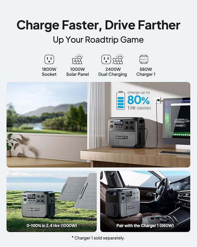BLUETTI Elite 200 V2 Portable Power Station, 2073.6Wh LFP Battery Backup w/ 4 2600W AC Outlets (3900W Power Lifting), 17-Year Lifespan, Solar Generator for Camping, Off-grid