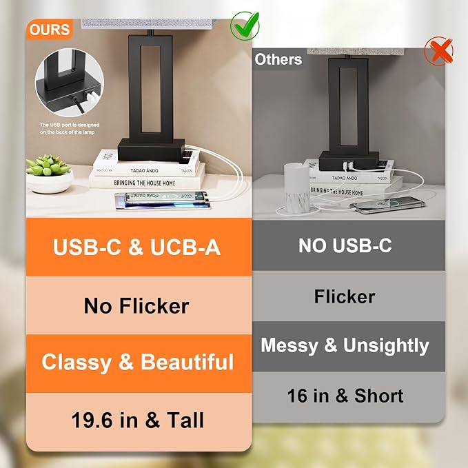 Seealle Nightstand Table Lamps for Bedrooms Set of 2 - Image 3