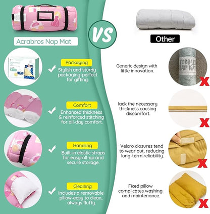 ACRABROS Toddler Nap Mat with Pillow and Blanket, Extra Large Rolled Napping Mats,Slumber Bags for Boys Girls,Kids Sleeping Bag for Daycare, Preschool Travel Camping,Little Princess